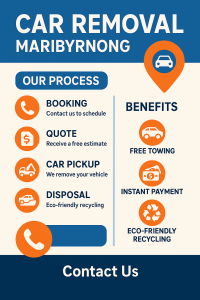 Car Removal Maribyrnong